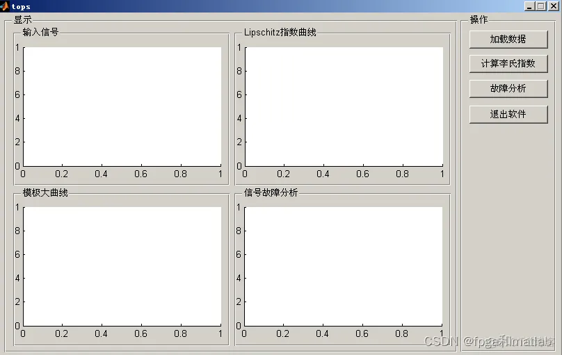 【Lipschitz】基于matlab的Lipschitz李氏指数仿真_故障检测_03
